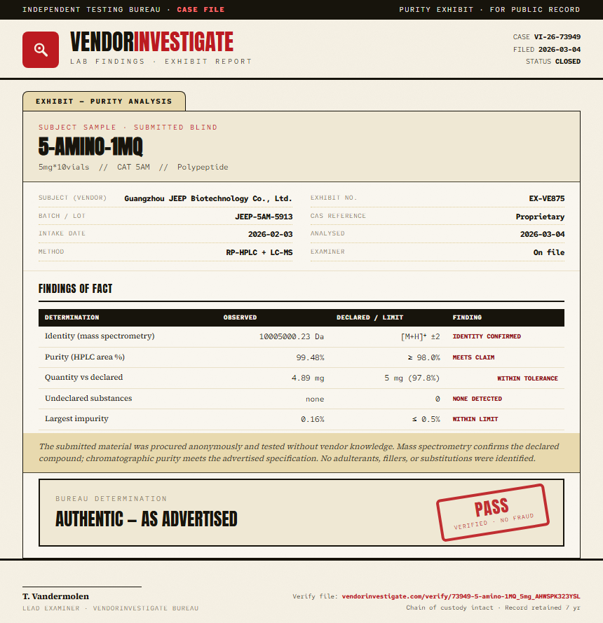 5-amino-1MQ Purity (HPLC) report by VendorInvestigate