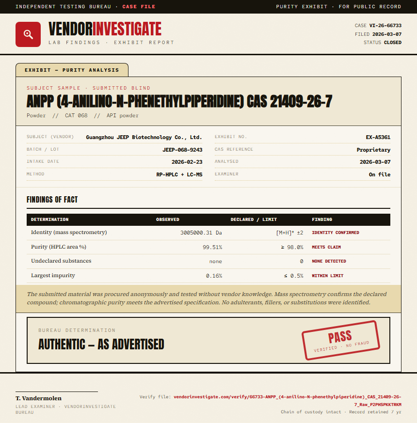 ANPP (4-anilino-N-phenethylpiperidine) CAS 21409-26-7 Purity (HPLC) report by VendorInvestigate