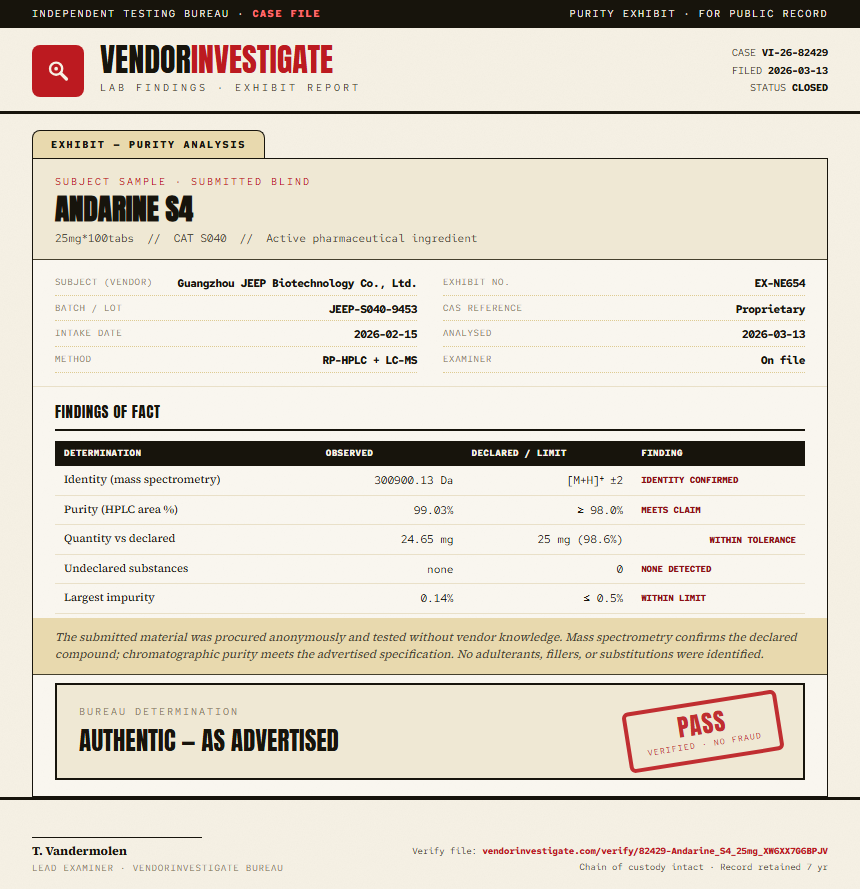 Andarine S4 Purity (HPLC) report by VendorInvestigate