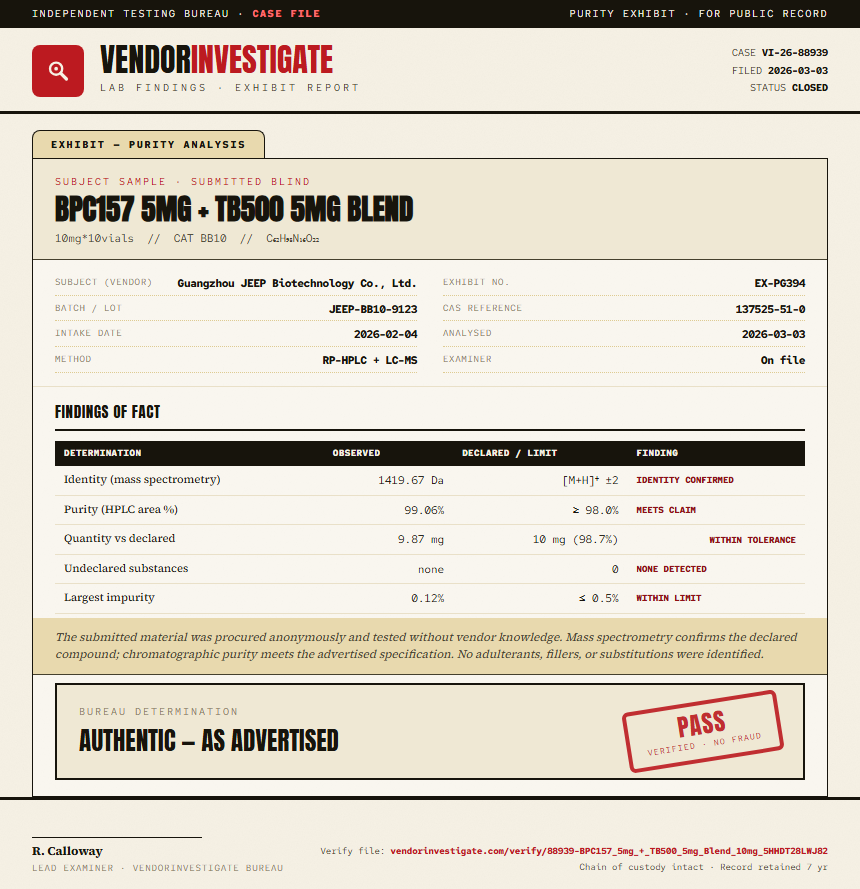 BPC157 5mg + TB500 5mg Blend Purity (HPLC) report by VendorInvestigate
