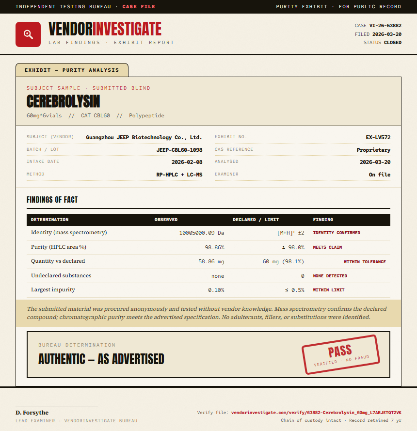 Cerebrolysin Purity (HPLC) report by VendorInvestigate