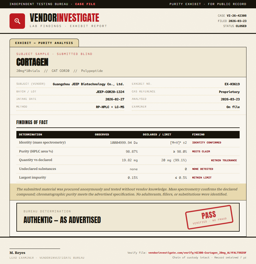 Cortagen Purity (HPLC) report by VendorInvestigate