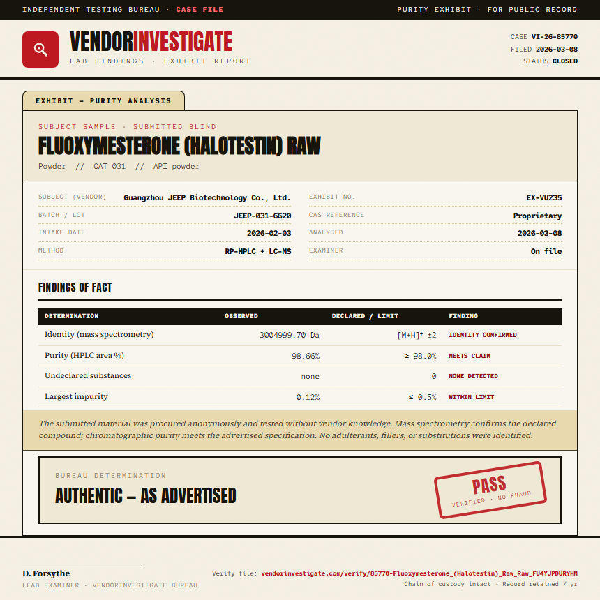 Fluoxymesterone (Halotestin) Raw Purity (HPLC) report by VendorInvestigate