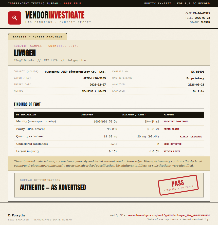 Livagen Purity (HPLC) report by VendorInvestigate
