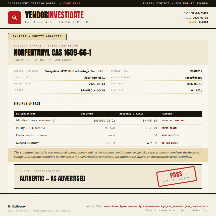 Norfentanyl CAS 1609-66-1 Purity (HPLC) report by VendorInvestigate