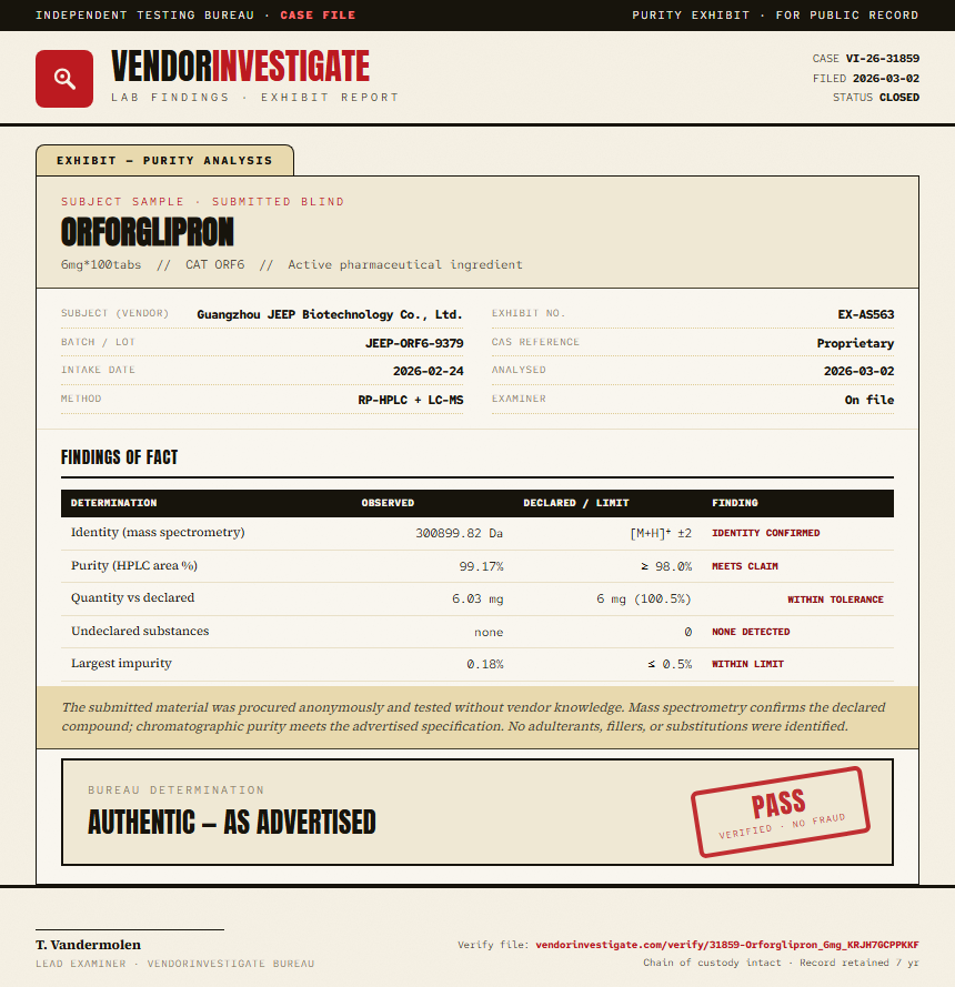 Orforglipron Purity (HPLC) report by VendorInvestigate