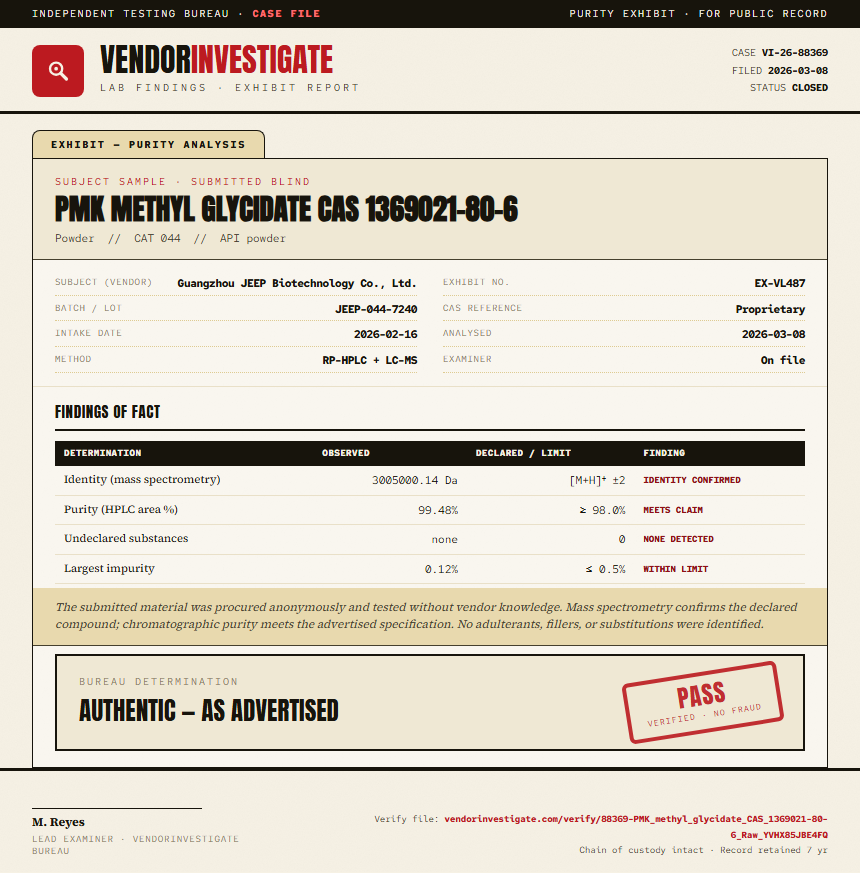 PMK methyl glycidate CAS 1369021-80-6 Purity (HPLC) report by VendorInvestigate