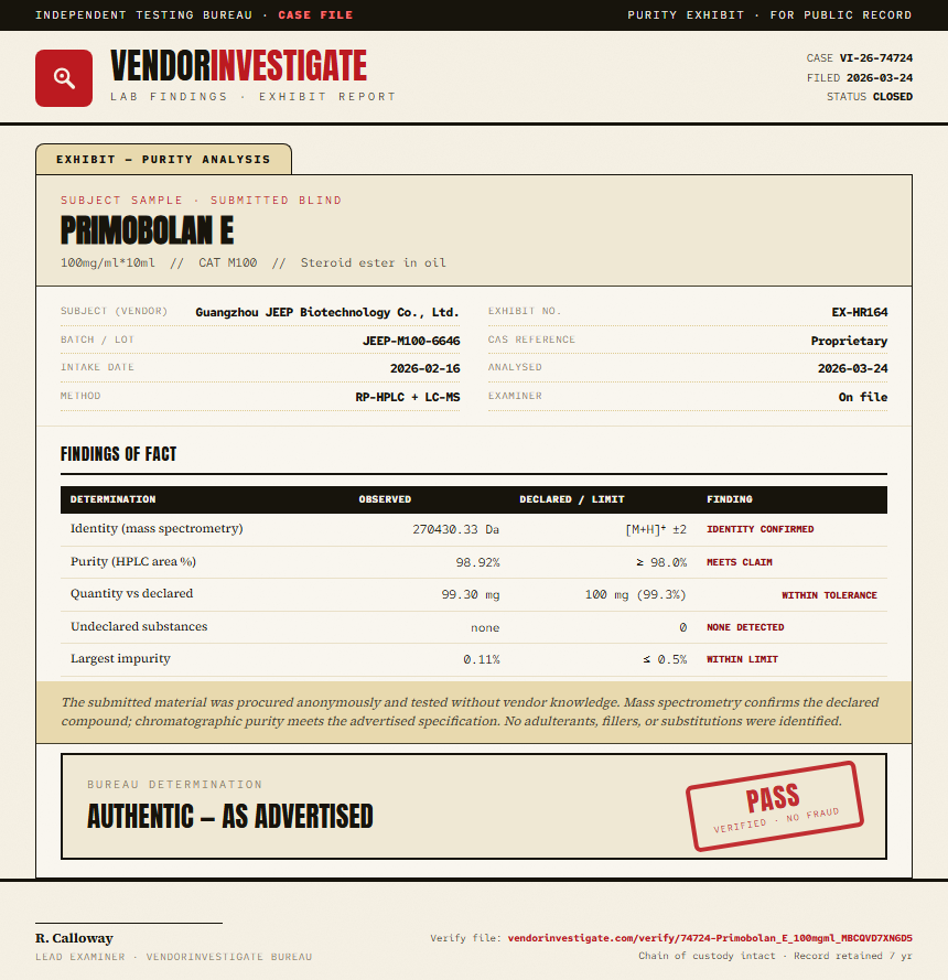 Primobolan E Purity (HPLC) report by VendorInvestigate