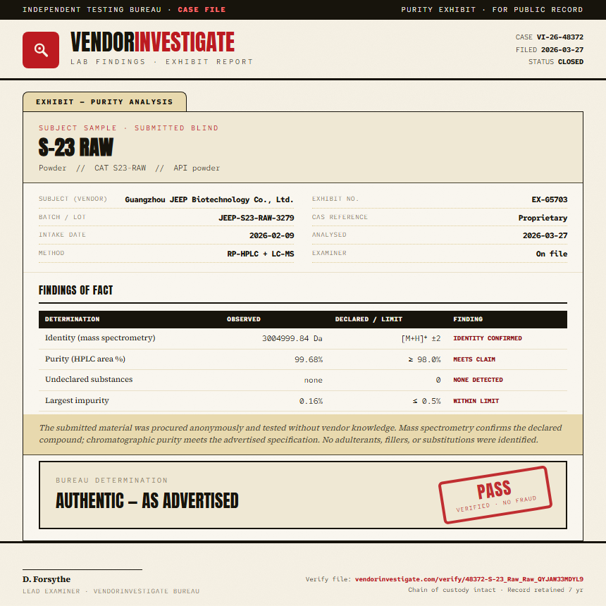 S-23 Raw Purity (HPLC) report by VendorInvestigate