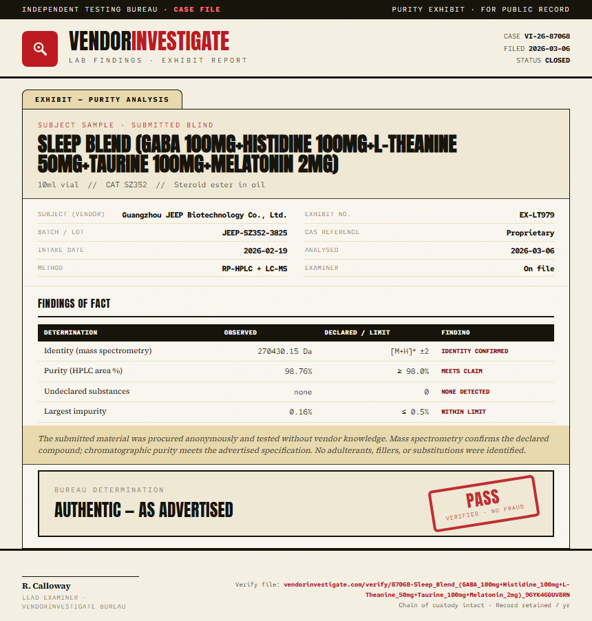 Sleep Blend (GABA 100mg+Histidine 100mg+L-Theanine 50mg+Taurine 100mg+Melatonin 2mg) Purity (HPLC) report by VendorInvestigate