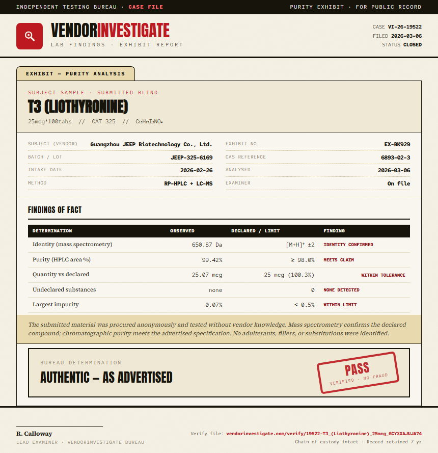 T3 (Liothyronine) Purity (HPLC) report by VendorInvestigate