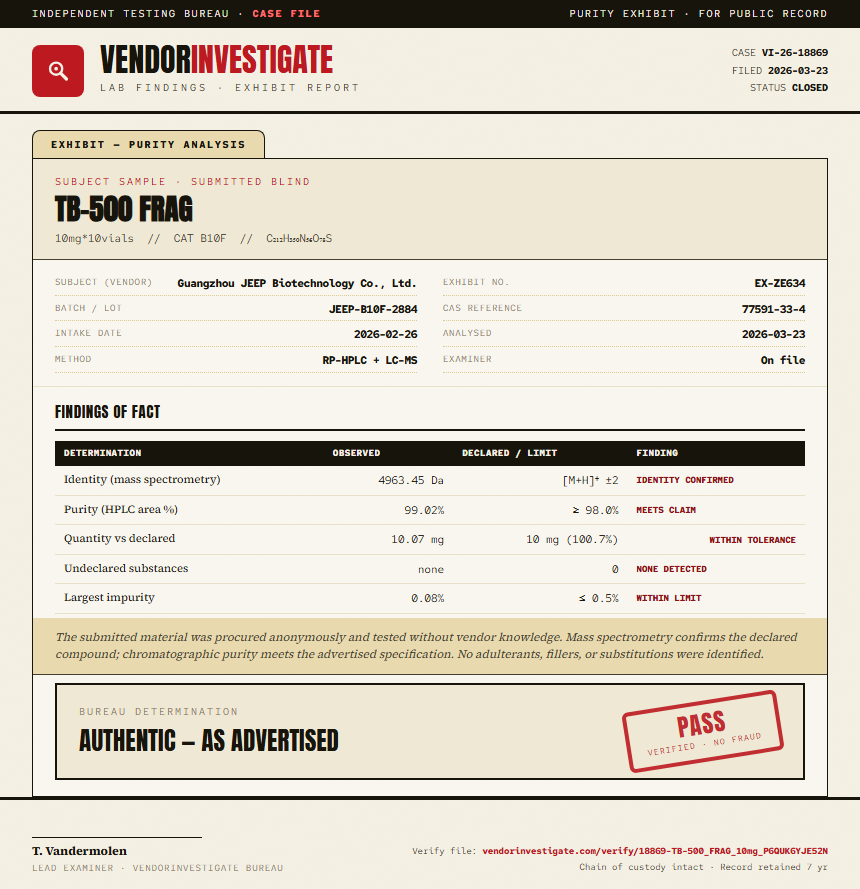 TB-500 FRAG Purity (HPLC) report by VendorInvestigate