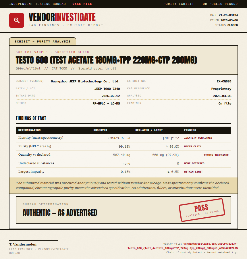 Testo 600 (Test Acetate 180mg+TPP 220mg+Cyp 200mg) Purity (HPLC) report by VendorInvestigate