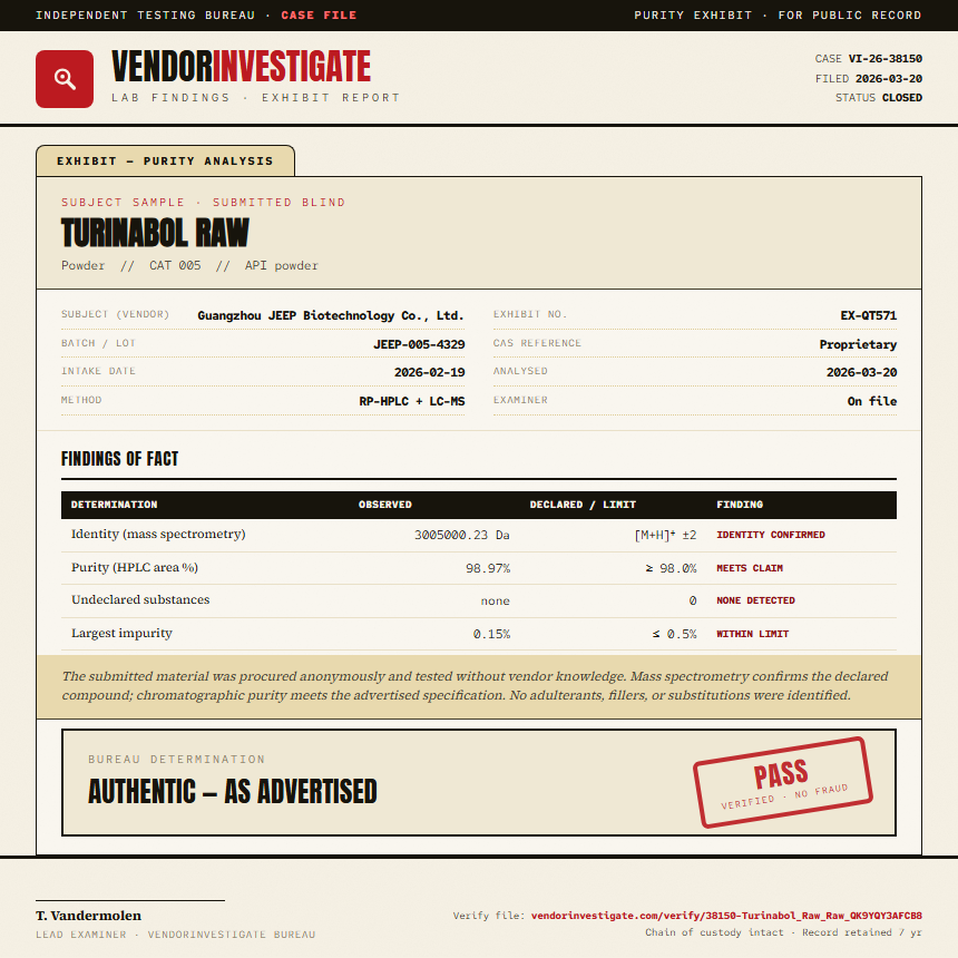 Turinabol Raw Purity (HPLC) report by VendorInvestigate