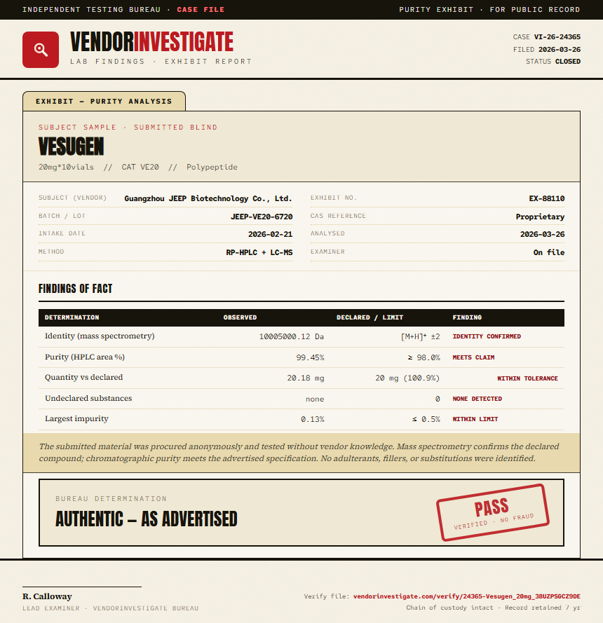 Vesugen Purity (HPLC) report by VendorInvestigate