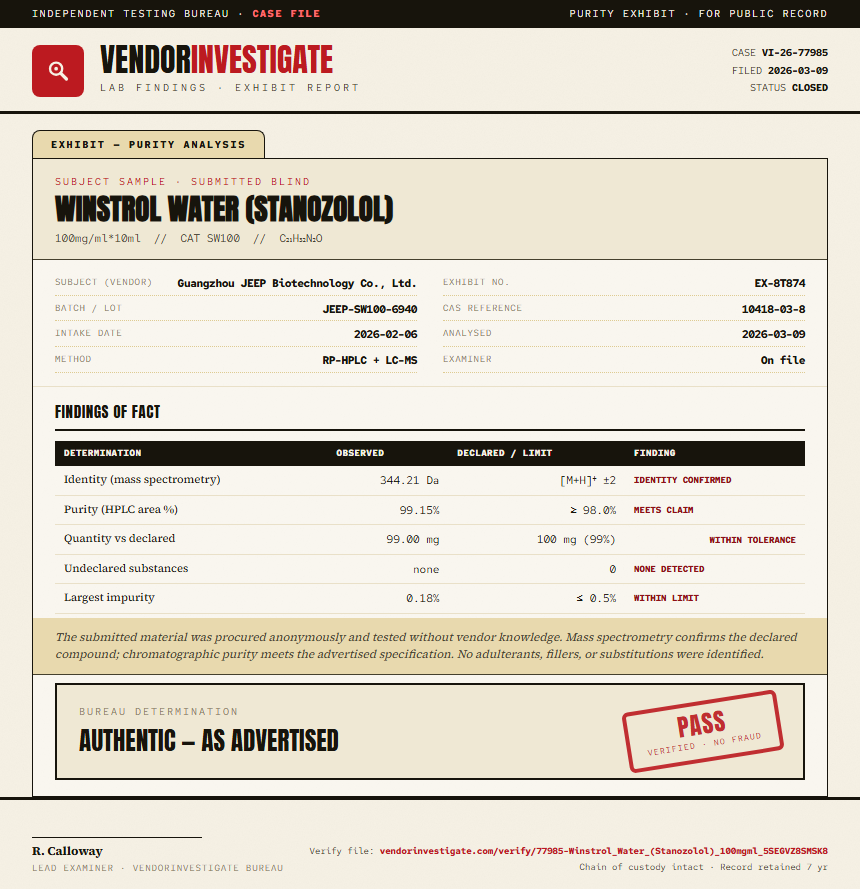 Winstrol Water (Stanozolol) Purity (HPLC) report by VendorInvestigate