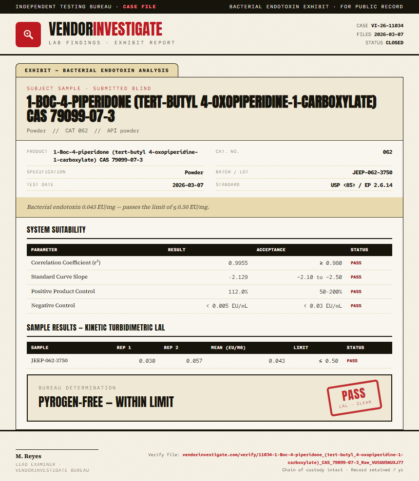 1-Boc-4-piperidone (tert-butyl 4-oxopiperidine-1-carboxylate) CAS 79099-07-3 Endotoxin report by VendorInvestigate
