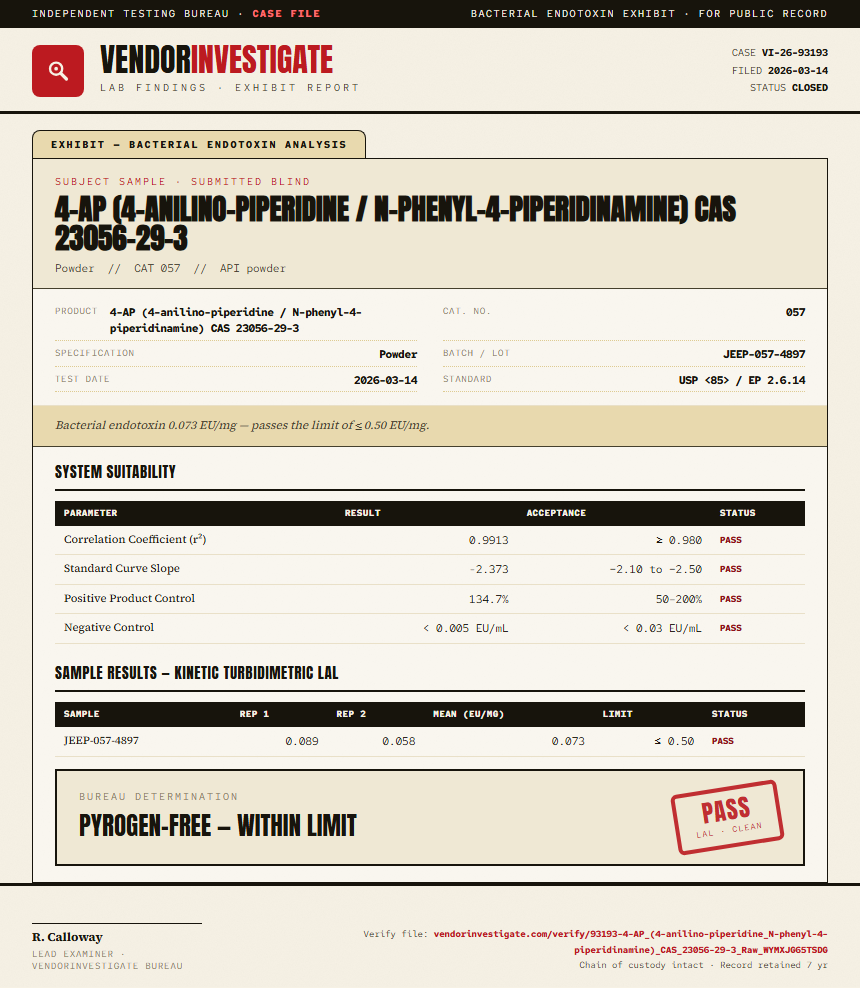 4-AP (4-anilino-piperidine / N-phenyl-4-piperidinamine) CAS 23056-29-3 Endotoxin report by VendorInvestigate