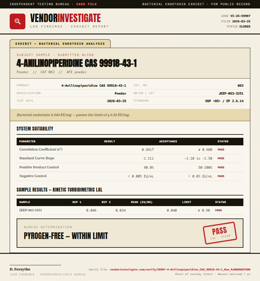 4-Anilinopiperidine CAS 99918-43-1 Endotoxin report by VendorInvestigate