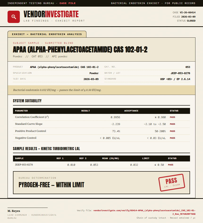APAA (alpha-phenylacetoacetamide) CAS 102-01-2 Endotoxin report by VendorInvestigate
