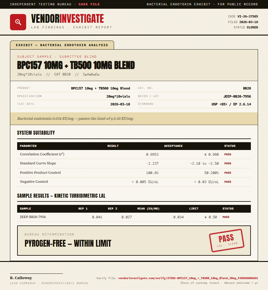 BPC157 10mg + TB500 10mg Blend Endotoxin report by VendorInvestigate