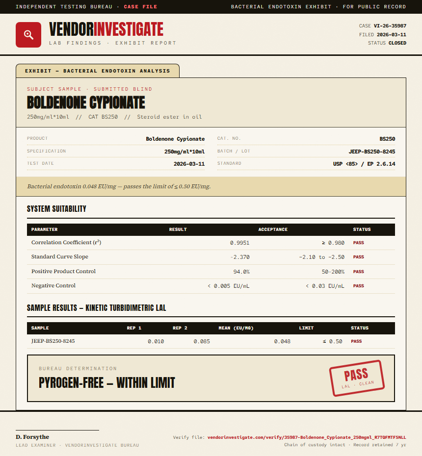 Boldenone Cypionate Endotoxin report by VendorInvestigate