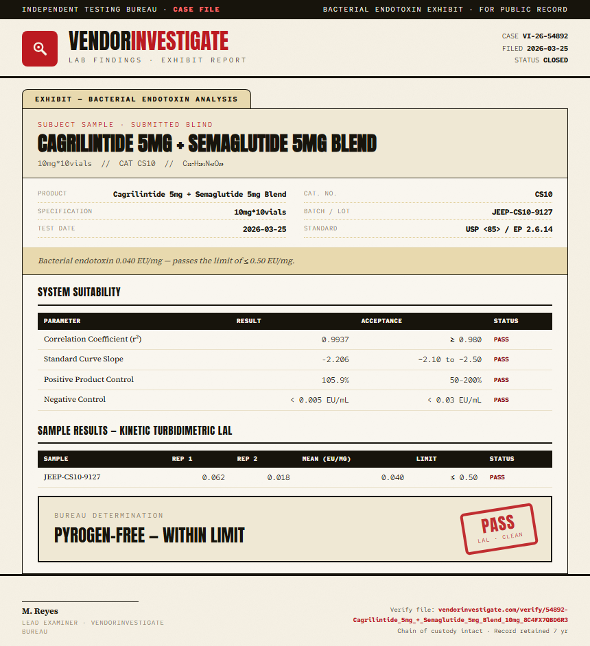 Cagrilintide 5mg + Semaglutide 5mg Blend Endotoxin report by VendorInvestigate