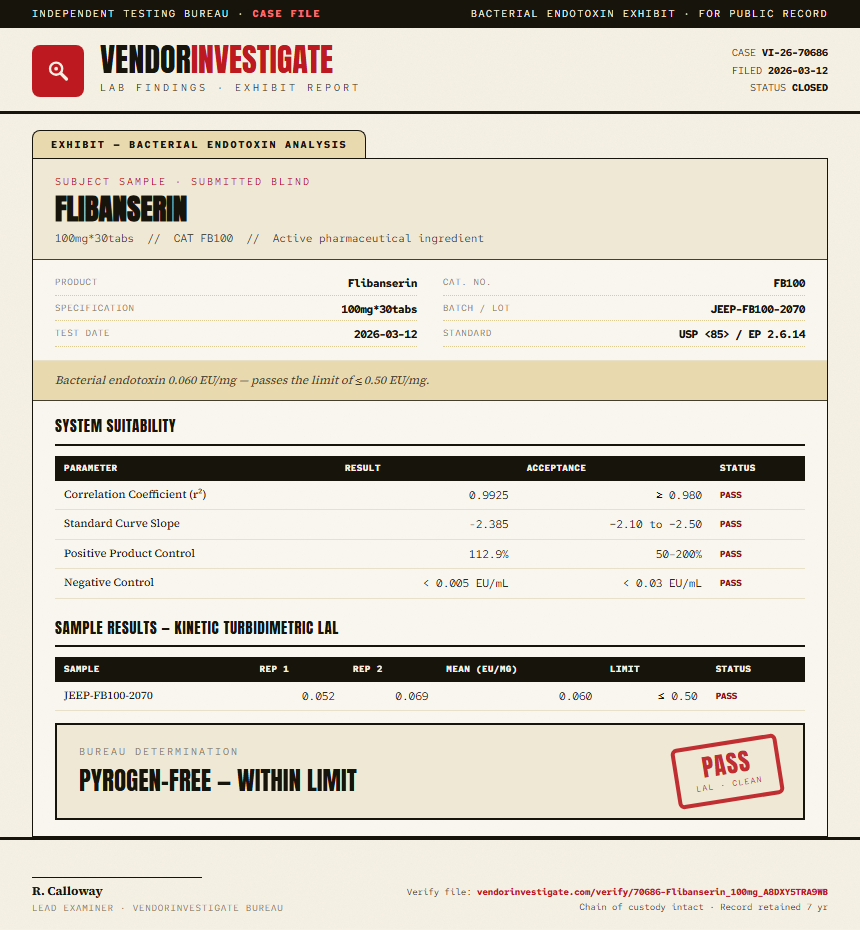 Flibanserin Endotoxin report by VendorInvestigate