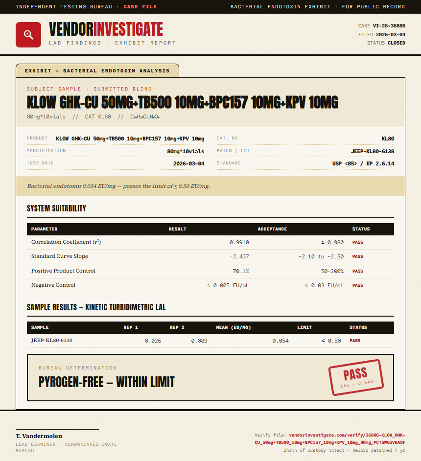 KLOW GHK-CU 50mg+TB500 10mg+BPC157 10mg+KPV 10mg Endotoxin report by VendorInvestigate