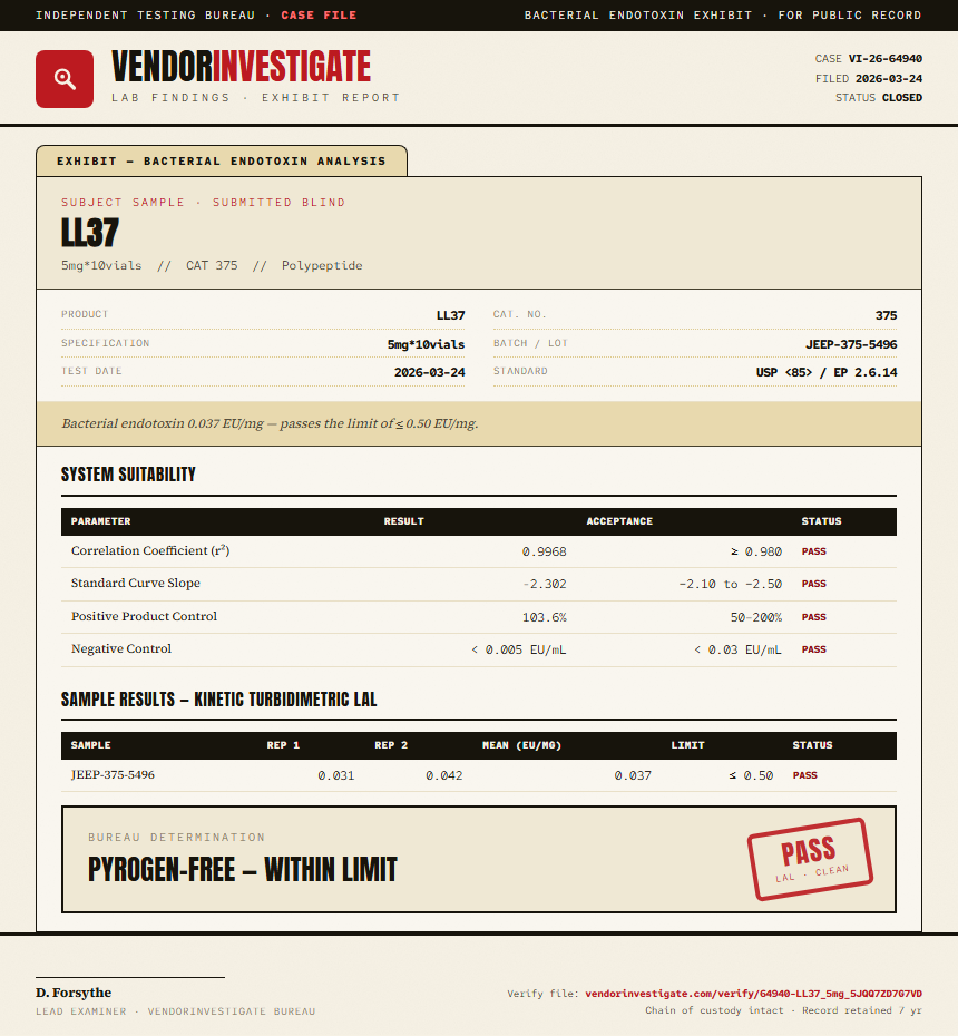 LL37 Endotoxin report by VendorInvestigate