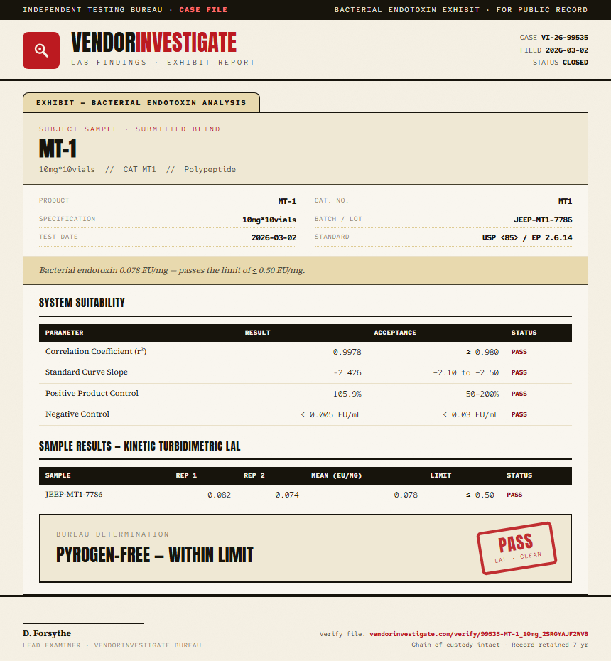 MT-1 Endotoxin report by VendorInvestigate