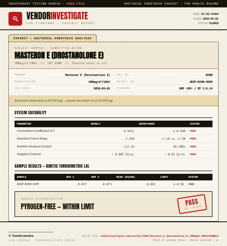 Masteron E (Drostanolone E) Endotoxin report by VendorInvestigate