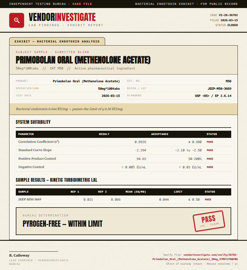 Primobolan Oral (Methenolone Acetate) Endotoxin report by VendorInvestigate