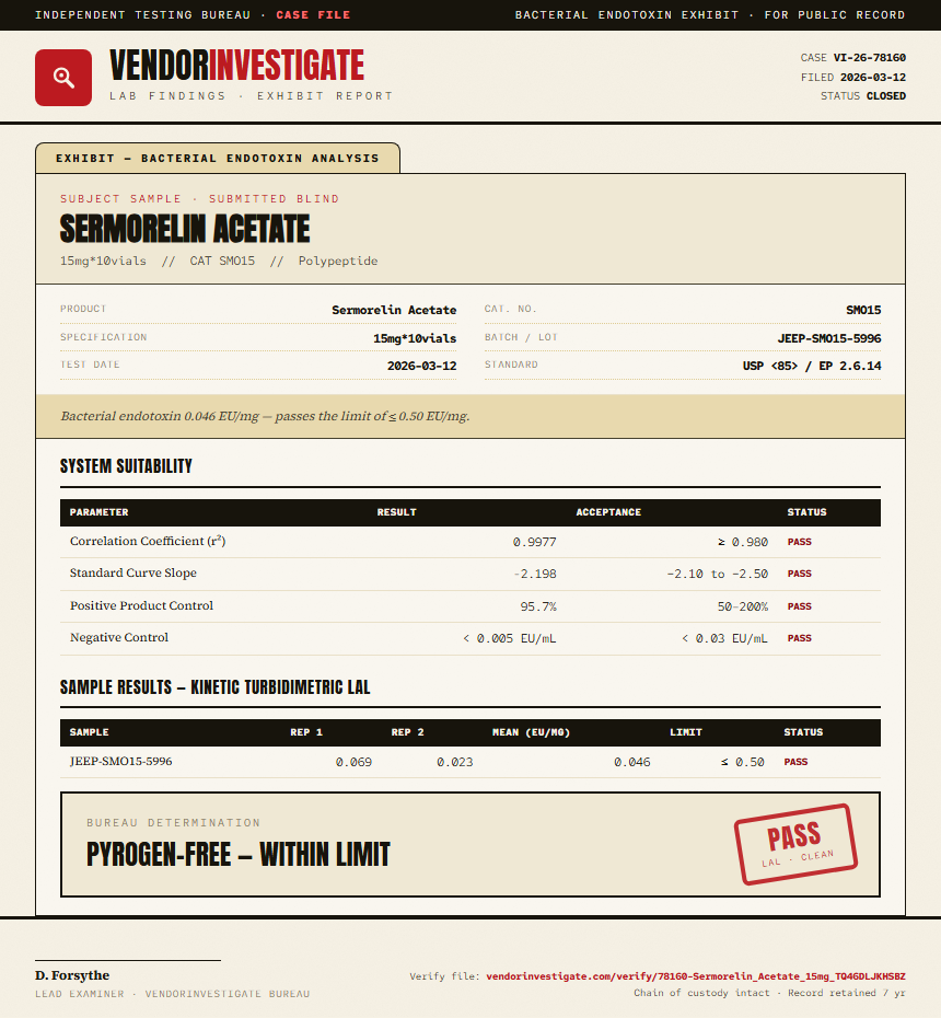 Sermorelin Acetate Endotoxin report by VendorInvestigate