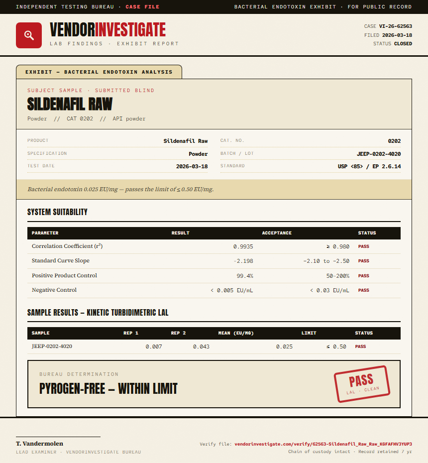 Sildenafil Raw Endotoxin report by VendorInvestigate