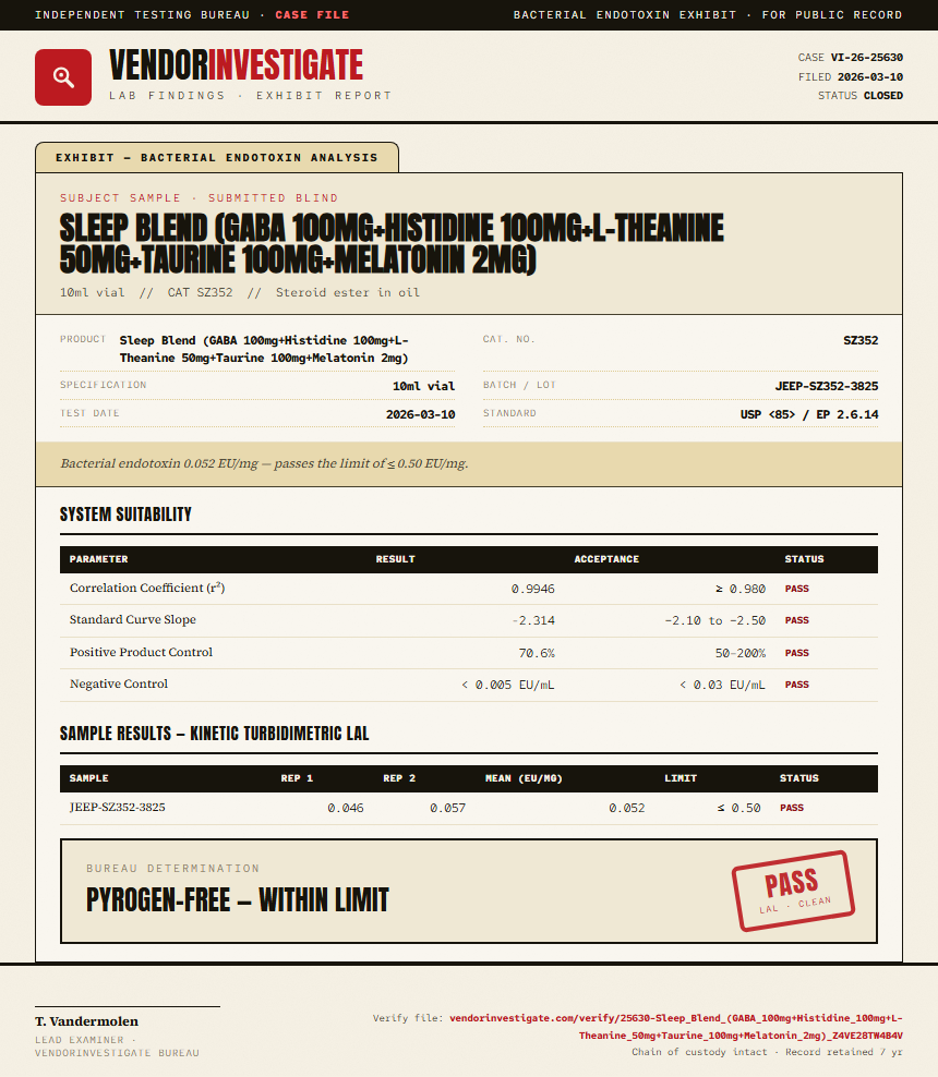 Sleep Blend (GABA 100mg+Histidine 100mg+L-Theanine 50mg+Taurine 100mg+Melatonin 2mg) Endotoxin report by VendorInvestigate
