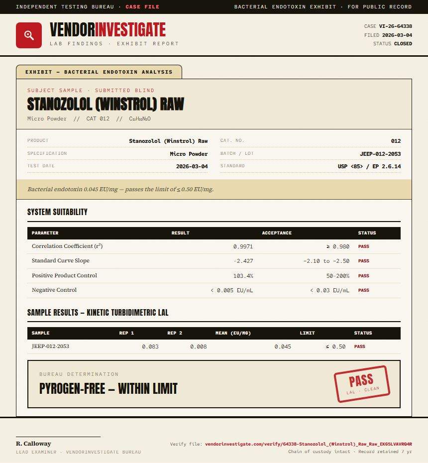 Stanozolol (Winstrol) Raw Endotoxin report by VendorInvestigate