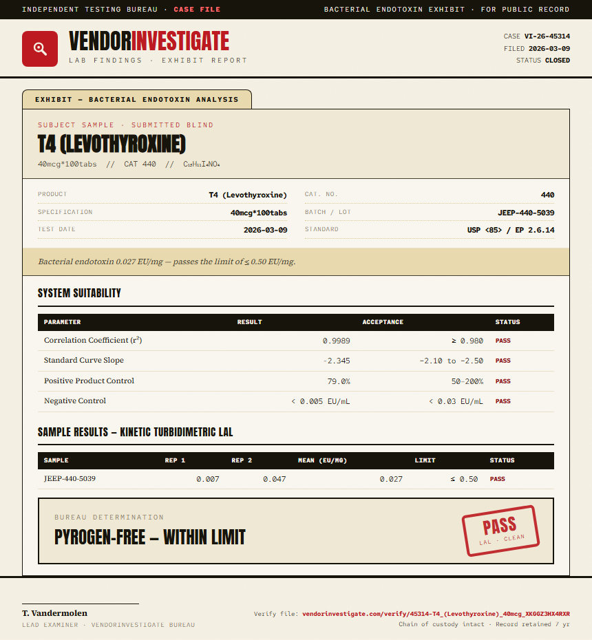 T4 (Levothyroxine) Endotoxin report by VendorInvestigate