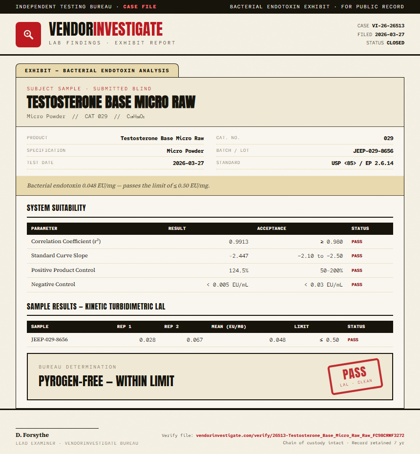 Testosterone Base Micro Raw Endotoxin report by VendorInvestigate