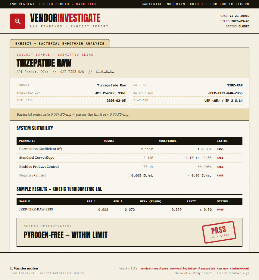 Tirzepatide Raw Endotoxin report by VendorInvestigate