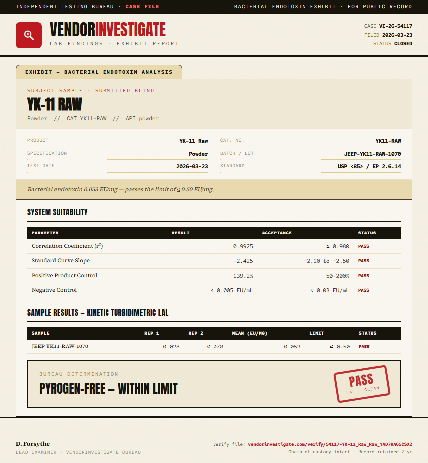 YK-11 Raw Endotoxin report by VendorInvestigate