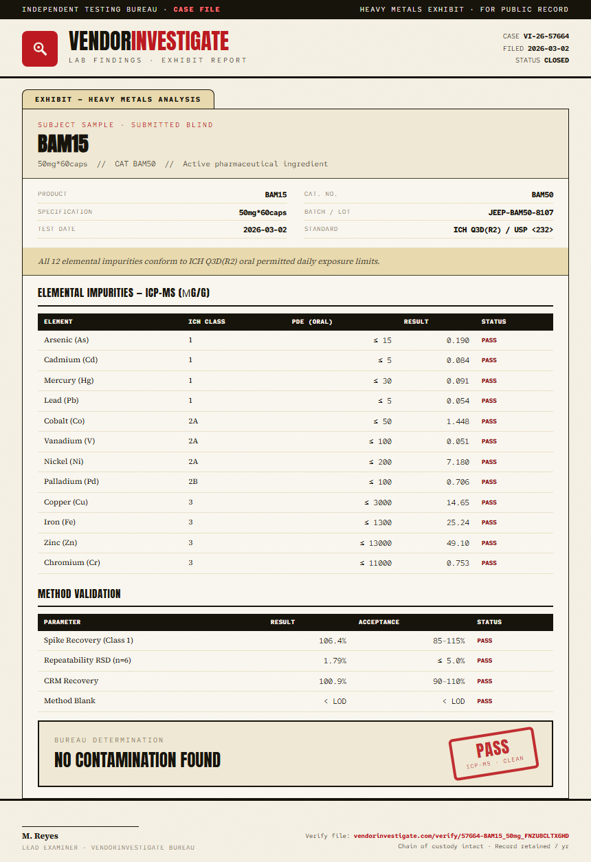 BAM15 Heavy Metals report by VendorInvestigate