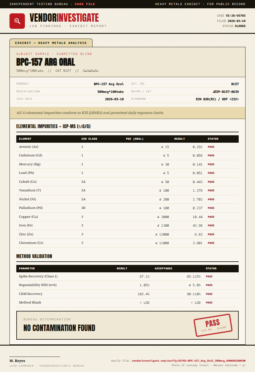 BPC-157 Arg Oral Heavy Metals report by VendorInvestigate