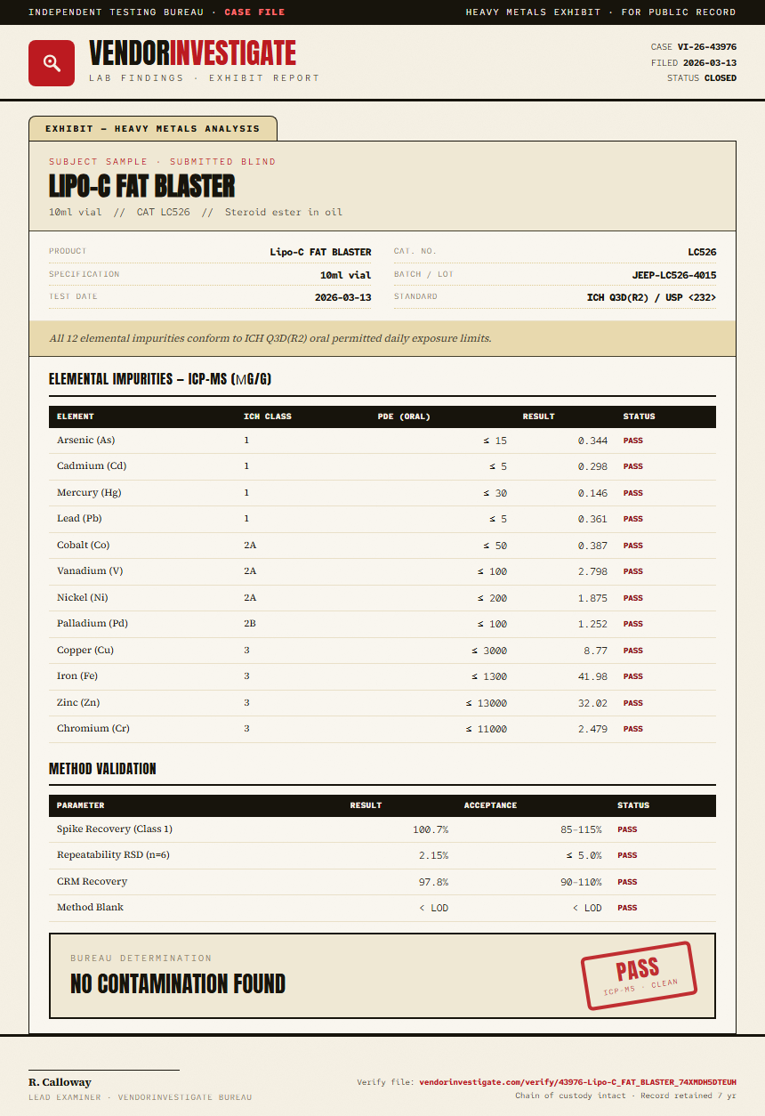 Lipo-C FAT BLASTER Heavy Metals report by VendorInvestigate