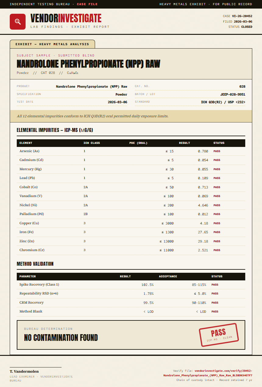 Nandrolone Phenylpropionate (NPP) Raw Heavy Metals report by VendorInvestigate