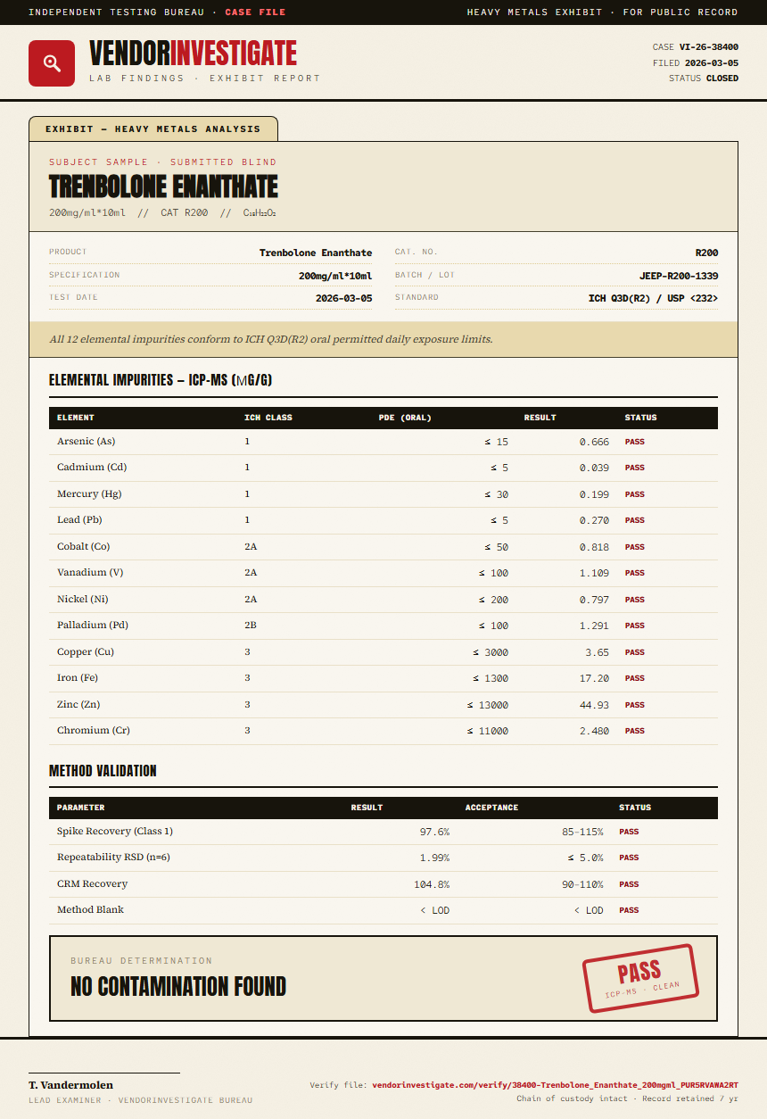 Trenbolone Enanthate Heavy Metals report by VendorInvestigate