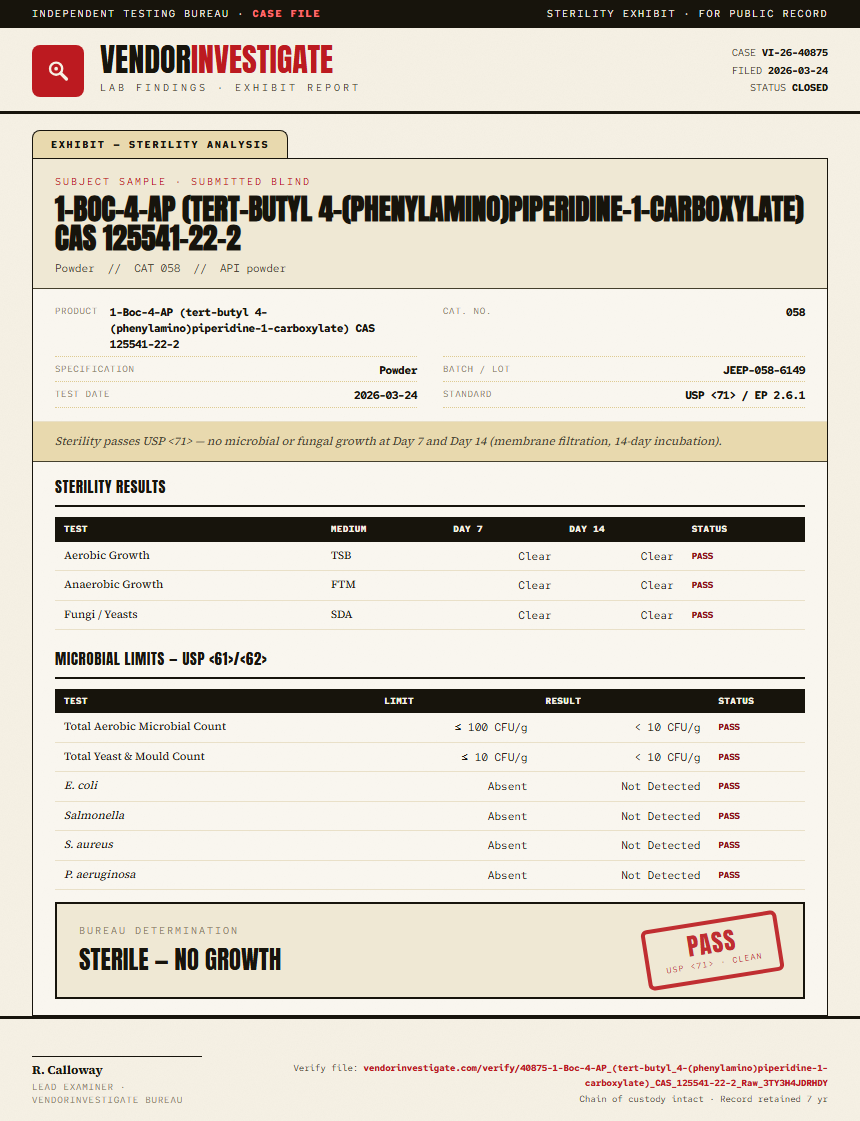 1-Boc-4-AP (tert-butyl 4-(phenylamino)piperidine-1-carboxylate) CAS 125541-22-2 Sterility report by VendorInvestigate