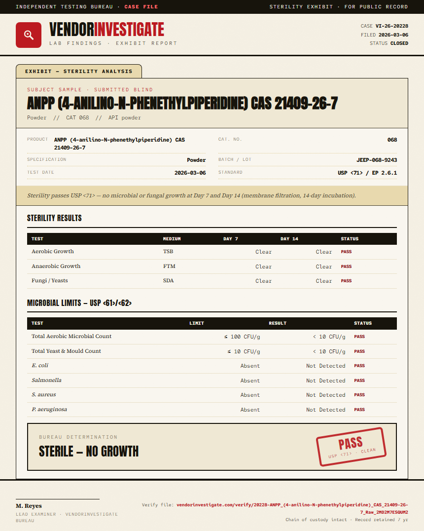 ANPP (4-anilino-N-phenethylpiperidine) CAS 21409-26-7 Sterility report by VendorInvestigate