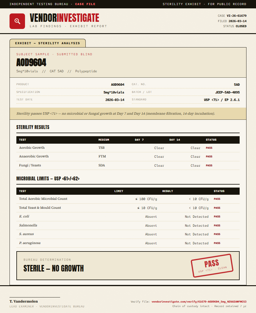 AOD9604 Sterility report by VendorInvestigate