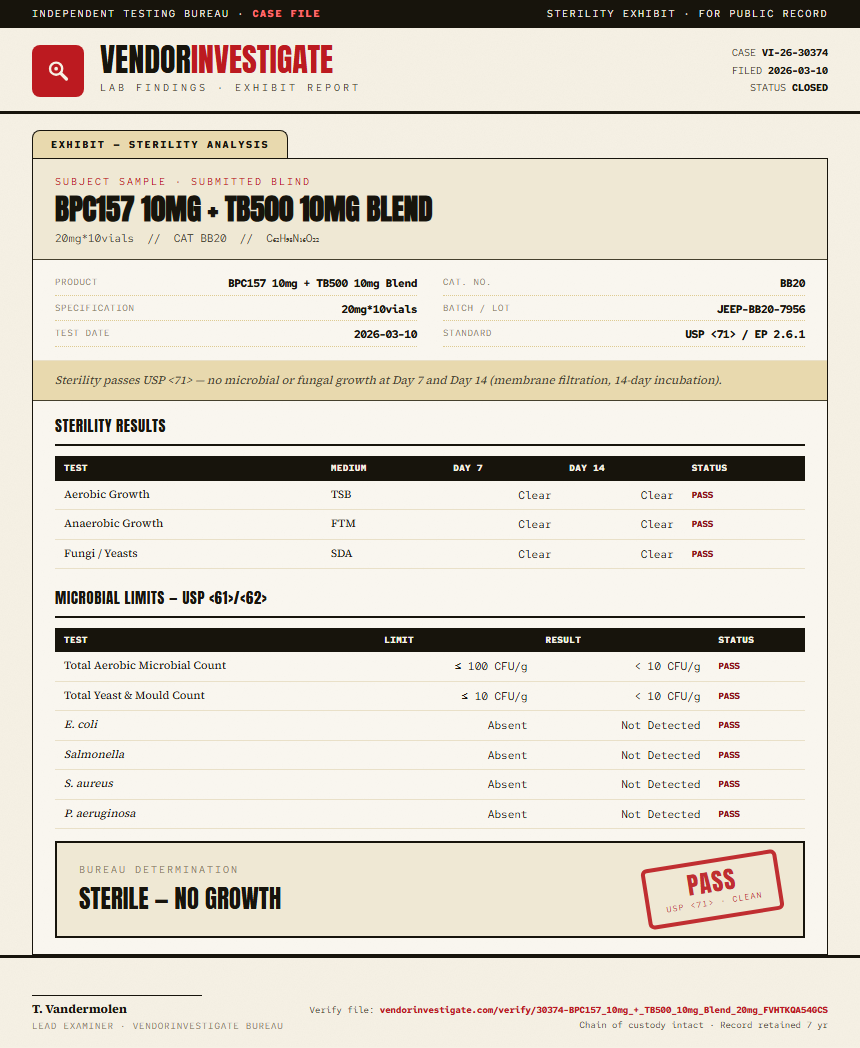 BPC157 10mg + TB500 10mg Blend Sterility report by VendorInvestigate